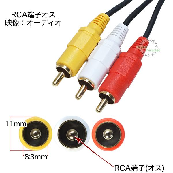 OMTP 4極3.5mm-RCA変換ケーブル 4極3.5mm L/R/V/G結線(オス)-RCA(オス