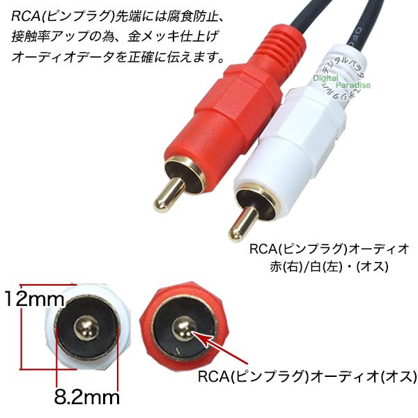 3極3.5mm-RCA変換ケーブル3m 3.5mmステレオ(オス)⇔RCA(オス
