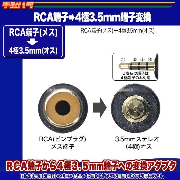 RCA→4極3.5mm変換アダプタ RCA(メス)→4極3.5mm(オス) RCA RCA→4極3.5mm変換アダプタ RCA(メス)→4極3.5mm(オス) RCA