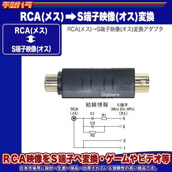 RCA→S端子変換アダプタ RCA映像(メス)→S映像端子(オス)変換アダプタ