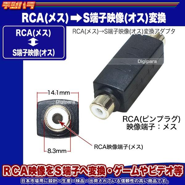 アクロス S端子変換ケーブル S映像端子ジャック-RCAピンジャック AVC181 o7r6kf1 Amazon | アクロス S端子変換ケーブル S映像端子ジャック-RCAピン
