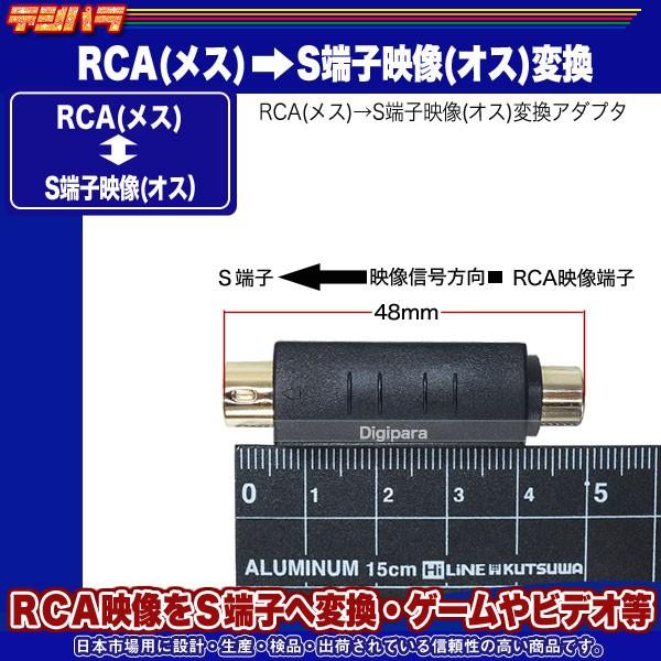RCA→S端子変換アダプタ RCA映像(メス)→S映像端子(オス)変換アダプタ