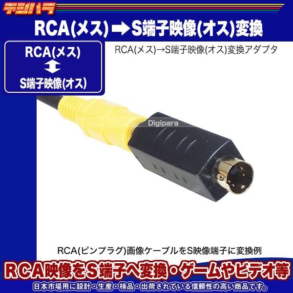 (未使用･未開封品)　アクロス S端子変換ケーブル S映像端子ジャック-RCAピンジャック AVC181 gsx453j Amazon.co.jp: アクロス S端子変換ケーブル S映像端子ジャック-RCAピン
