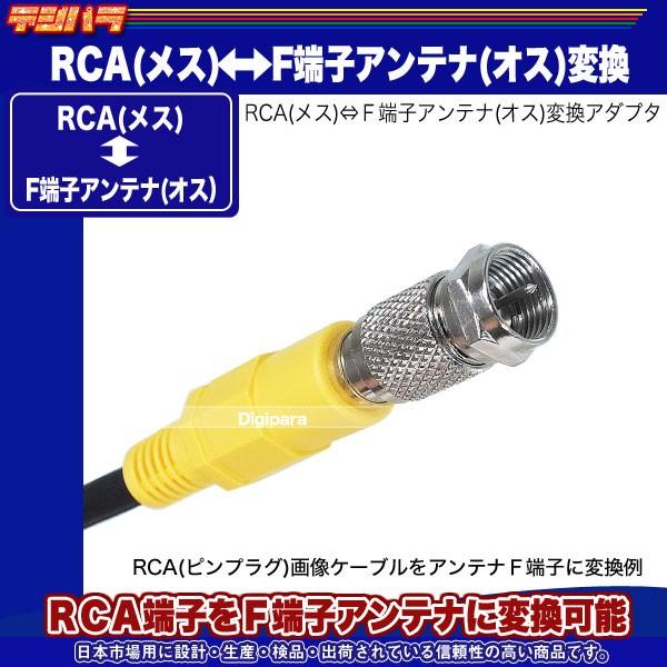 RCA(メス)⇔F端子(オス)変換アダプタ アンテナデータ変換 画像データ
