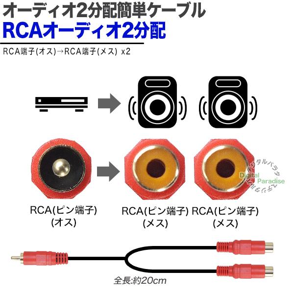RCA2分配ケーブル RCA(オス)→RCA(メス)x2 20cm オーディオ分配用(赤