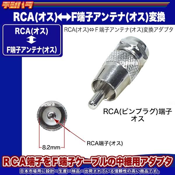 DCFun RCA オス - F タイプ メス ビデオアダプター - 10 パック dwos6rj imgrc0070994461.jpg