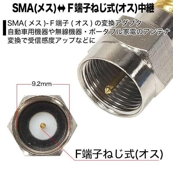 SMA⇔F端子変換アダプタ SMA端子(メス)⇔F端子(オス) Fコネクタ