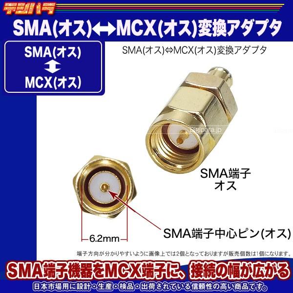 SMA→MCX変換アダプタ SMA(オス)⇔MCX(オス) カーナビ 無線機 業務機器 通信機器 GPS装置等のアンテナ端子変換 SMAからMCXに変換 SMAMCX-MM｜tsuhan-express｜04