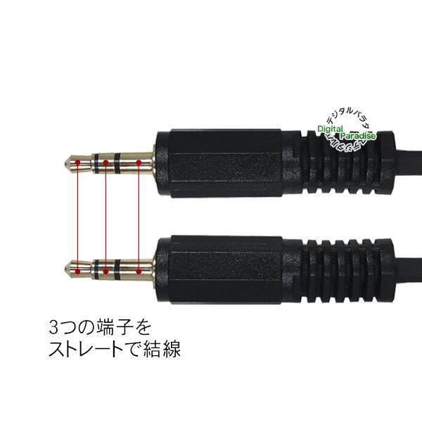 3.5mmステレオ3m 3極3.5mm(オス)⇔3極3.5mm(オス)オーディオケーブル
