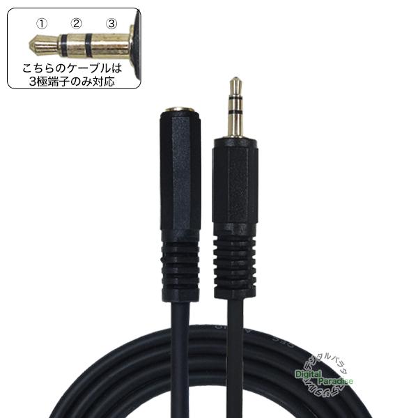 イヤホン スピーカー延長ケーブル 3.5mm延長 50cm 3極3.5mm(オス)⇔3極