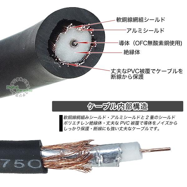 RCA映像ケーブル 3m RCA(オス)⇔RCA(オス) 長さ:約3m ビデオケーブル