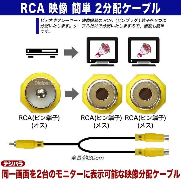 映像2分配ケーブル RCA(オス)→RCA(メス)x2 30cm ビデオケーブル分配用 2台表示 集客 モニター2台表示 映像編集 簡単2画面 COMON VD-Y :COMON-VD-Y:デジタルパラダイス - 通販 - Yahoo!ショッピング 映像2分配ケーブル RCA(オス)→RCA(メス)x2 30cm ビデオケーブル分配用 2台表示 集客 モニター2台表示 映像編集 簡単2画面 COMON VD-Y :COMON-VD-Y:デジタルパラダイス - 通販 - Yahoo!ショッピング