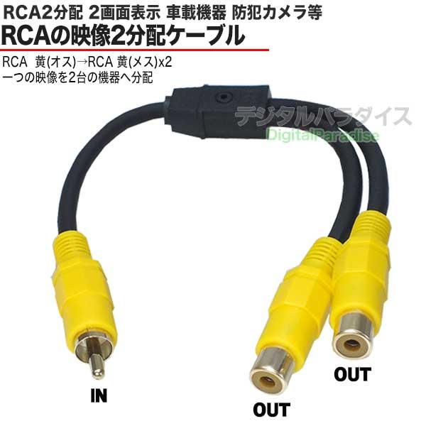 DP-37F(RCAケーブル注意) DP-37F(RCAケーブル注意) DP-37F(RCAケーブル注意)