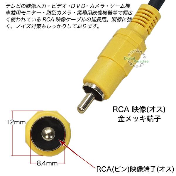 RCA映像延長ケーブル 2m RCA(オス)⇔RCA(メス) ビデオ延長用 長さ:約2m