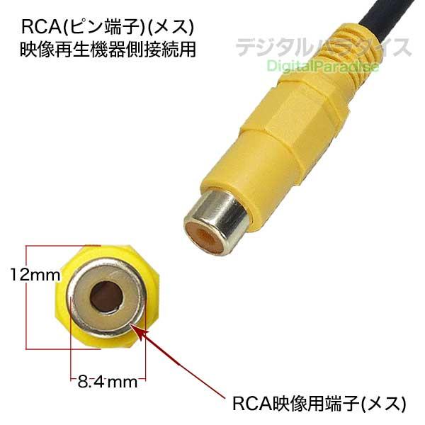 ビデオ2分配ケーブル RCA(メス)→RCA(メス)x2 30cm ビデオ ビデオ2分配ケーブル RCA(メス)→RCA(メス)x2 30cm ビデオ