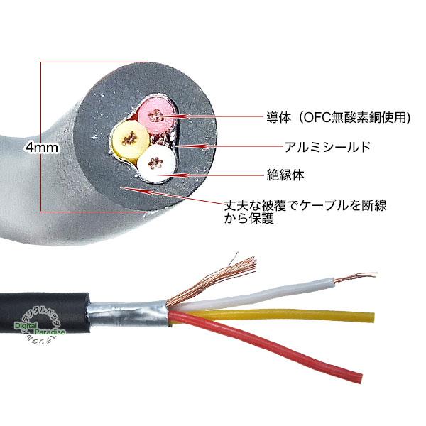 MONITOR COBRA 4米2.5米 2本 オーディオケーブルGermany MONITOR COBRA 4米2.5米 2本 オーディオケーブルGermany MONITOR