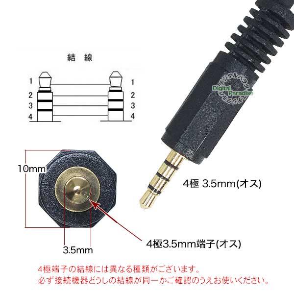 4極3.5mmケーブル15cm 4極3.5mm(オス)-4極3.5mm(オス) 長さ:約15cm