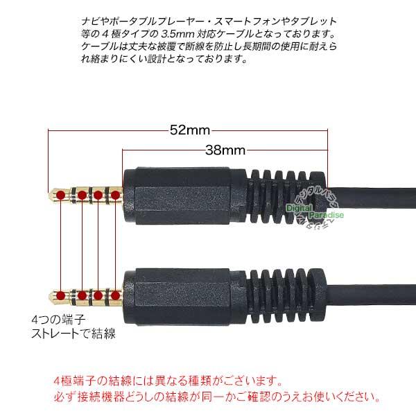 4極3.5mmケーブル15cm 4極3.5mm(オス)-4極3.5mm(オス) 長さ:約15cm