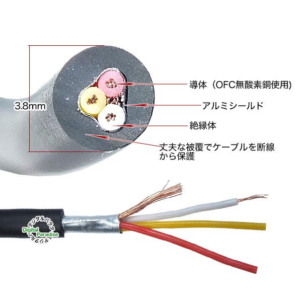 4極3.5mmケーブル50cm 4極3.5mm(オス)-4極3.5mm(オス) 長さ:約50cm