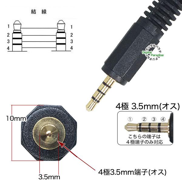 4極3.5mmケーブル1.5m 4極3.5mm(オス)-4極3.5mm(オス) 長さ:約1.5m