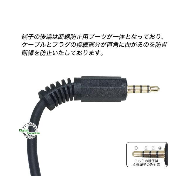 4極3.5mmケーブル1.5m 4極3.5mm(オス)-4極3.5mm(オス) 長さ:約1.5m