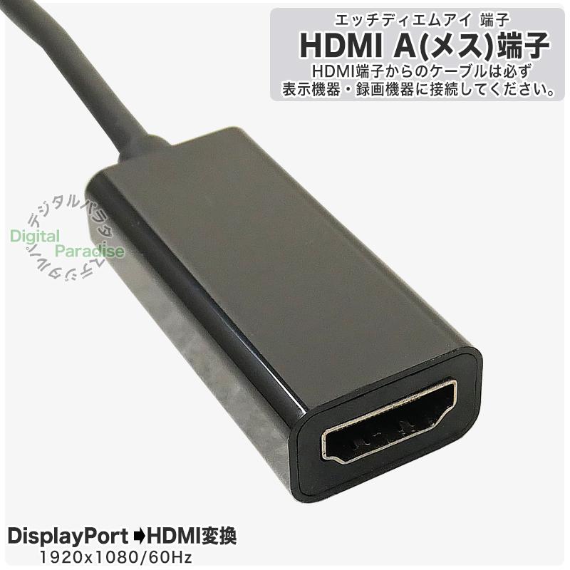 LEDディスプレイ HDMI接続 dpa-025-004.jpg