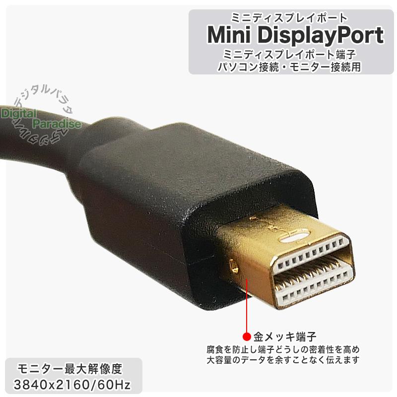 ミニDisplayPort⇔DisplayPort変換ケーブル 15cm ミニディスプレイ