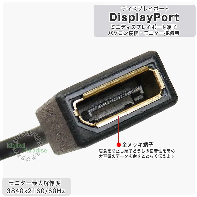 ミニDisplayPort⇔DisplayPort変換ケーブル 15cm ミニディスプレイ