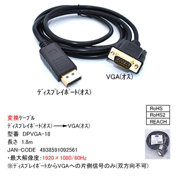 DisplayPort→VGA15pin変換ケーブル 1.8m ディスプレイポート端子からVGAモニター端子へ変換 DELL HP 富士通 NECの端子変換 COMON DPVGA-18｜tsuhan-express｜06