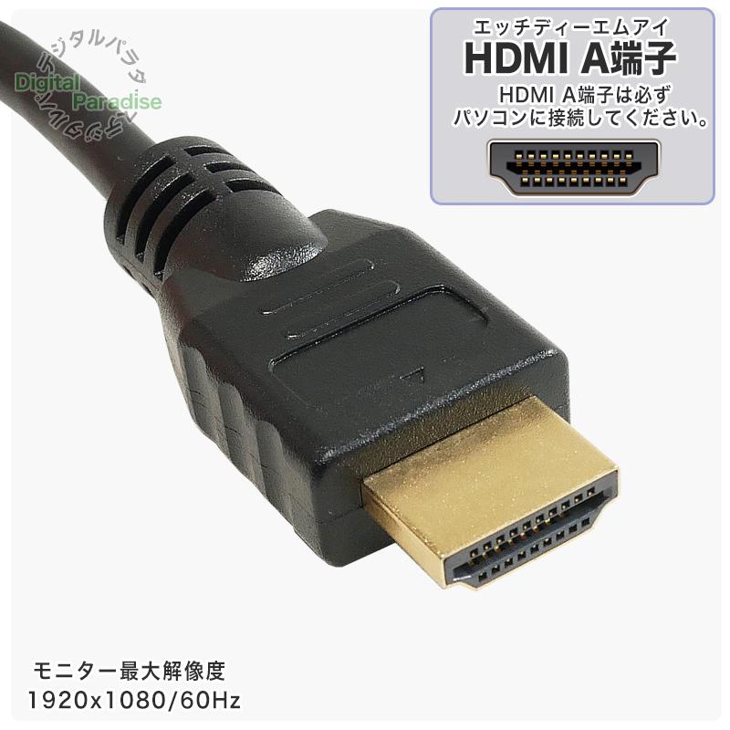 HDMI→DVI変換ケーブル 15cm HDMI端子からDVI (DVI29pin)端子へ変換  