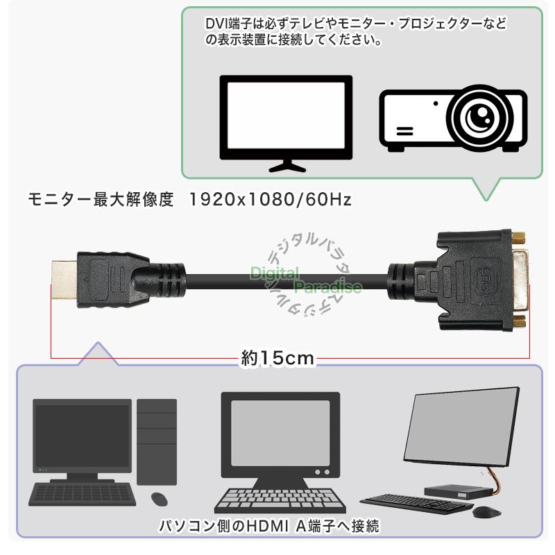 HDMI→DVI変換ケーブル 15cm HDMI端子からDVI (DVI29pin)端子へ変換