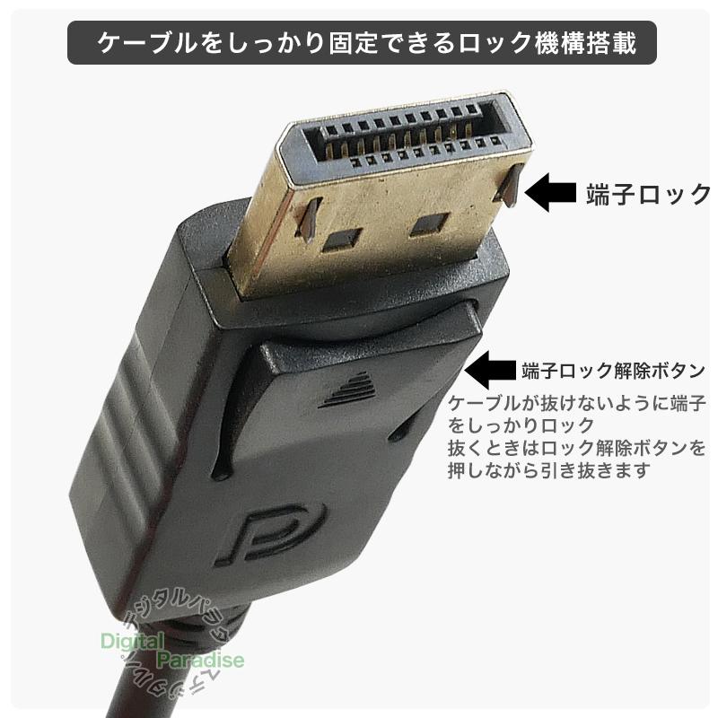 DisplayPort→DVI変換ケーブル 15cm ディスプレイポート端子からDVI