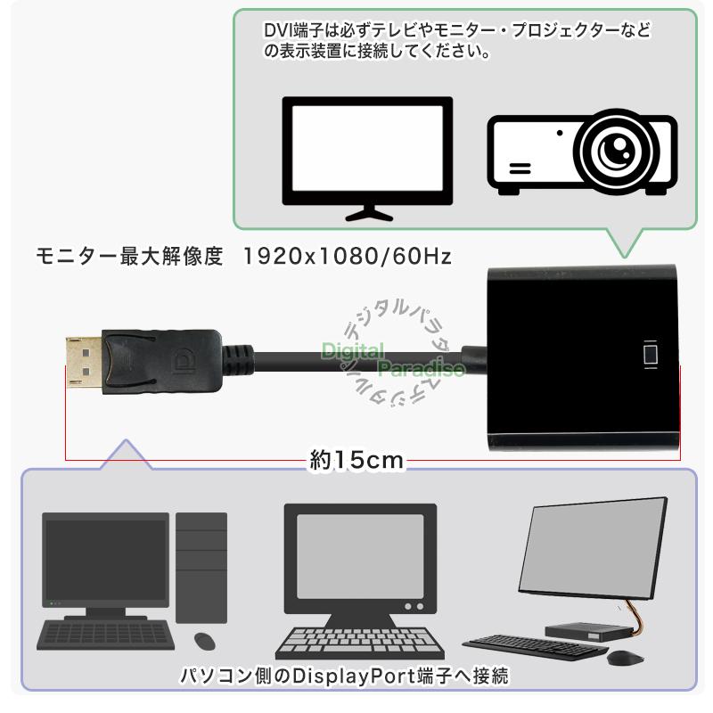 DisplayPort→DVI変換ケーブル 15cm ディスプレイポート端子からDVI (DVI29pin)端子へ変換 中古PC DELL HP グラボ増設 ゲーミングPC 端子変換 COMON DVIDP-015｜tsuhan-express｜05