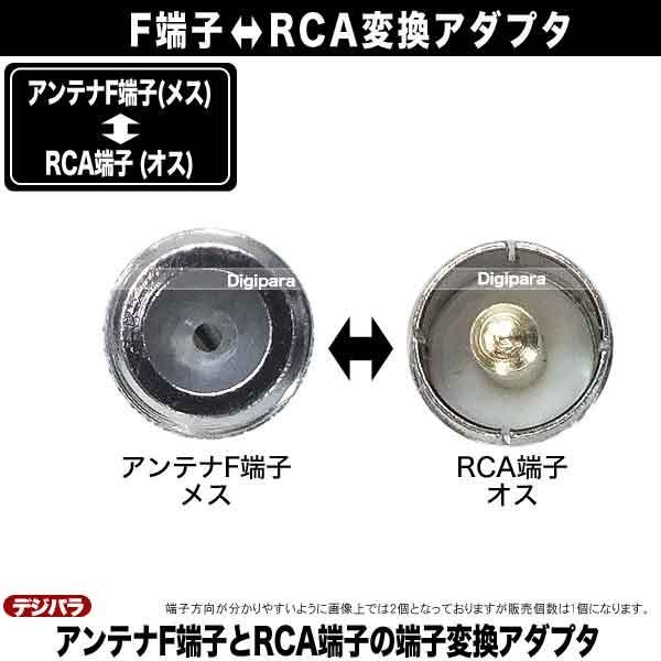 アンテナF端子→RCA変換アダプタ アンテナFタイプ(ねじ式：メス)⇔RCA