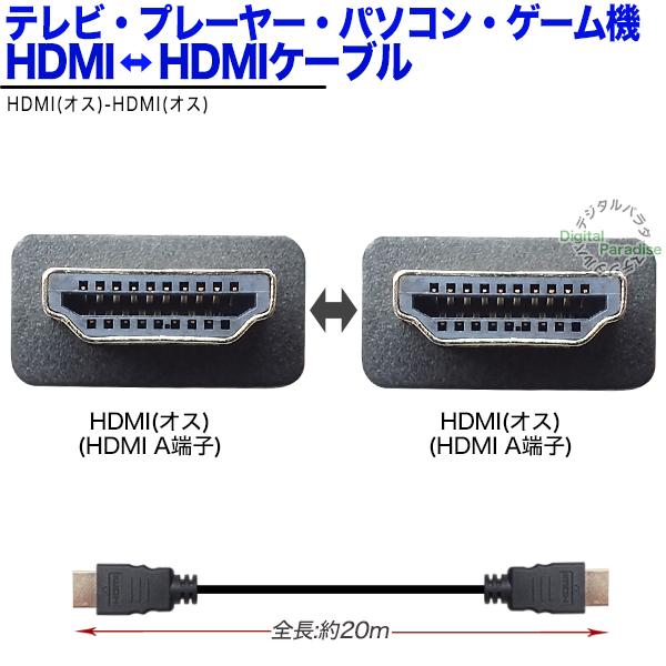 HDMIケーブル20m HDMI(オス)⇔HDMI(オス) 長さ:約20m フルHD ARC HEC