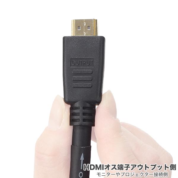 HDMIケーブル30m HDMI(オス)⇔HDMI(オス) 長さ:約30m フルHD ARC HEC対応 端子:金メッキ サイネージ イベント ホール 車載 埋込み チップ搭載 HDMI2zc300｜tsuhan-express｜07