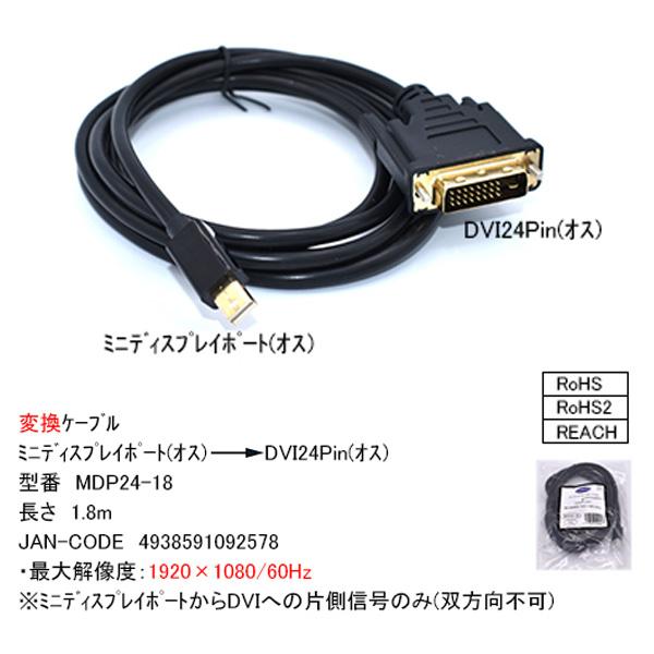 MiniDisplayPort→DVI変換ケーブル 1.8m Miniディスプレイポート端子