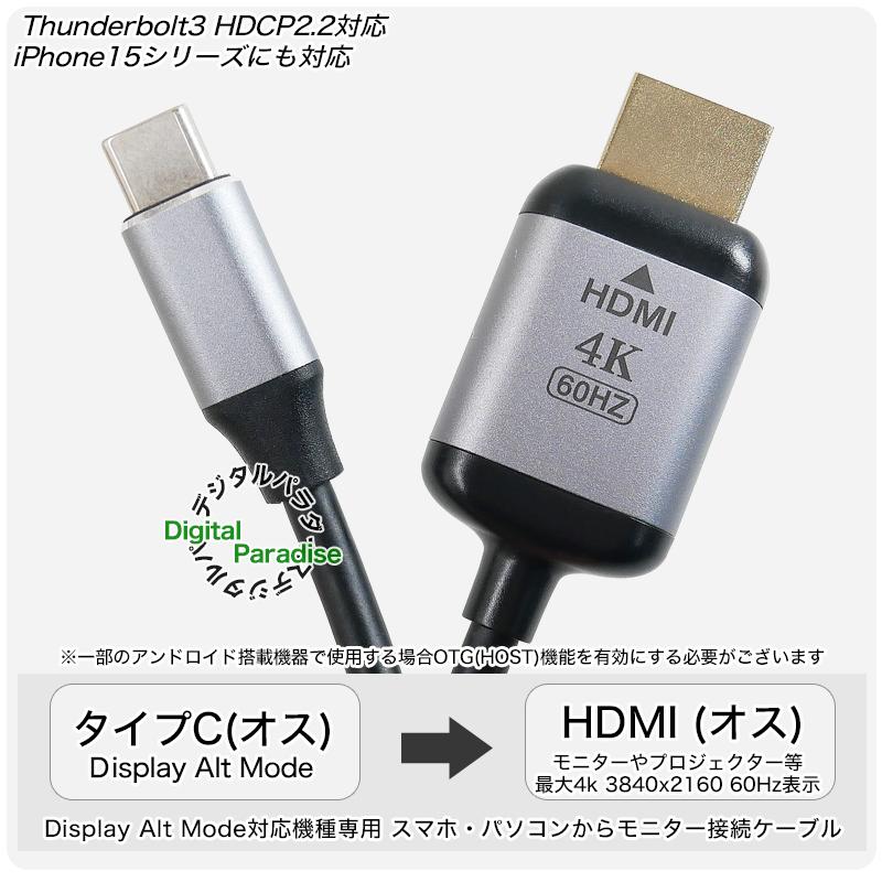 タイプC→HDMIケーブル 30cm Type-C(Thunderbolt3) (オス) → HDMI 長