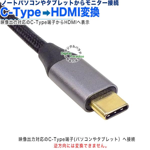 Type-C→HDMI 変換ケーブル 18cm Type-C (オス) → HDMI (メス) 長さ