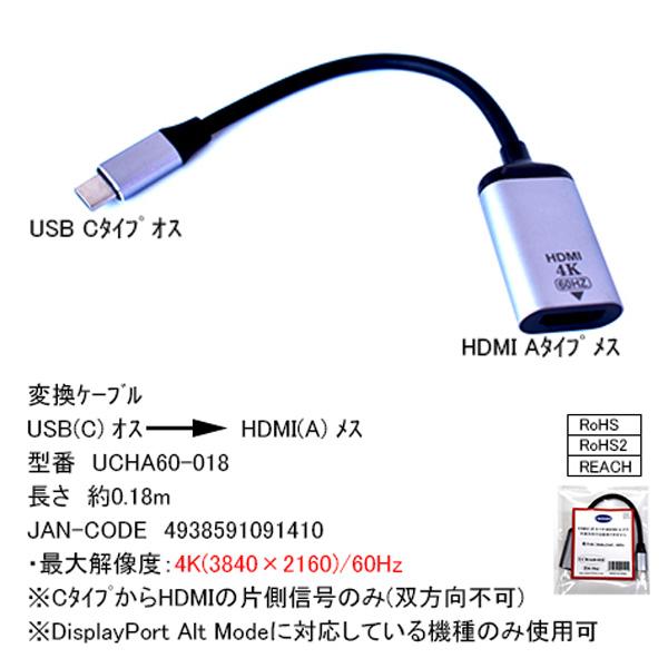 Type-C→HDMI 映像ケーブル 18cm Type-C (オス) → HDMI (メス) 長さ18cm  ノート パソコン タブレット モニター テレビ 接続 COMON UCHA60-018｜tsuhan-express｜05