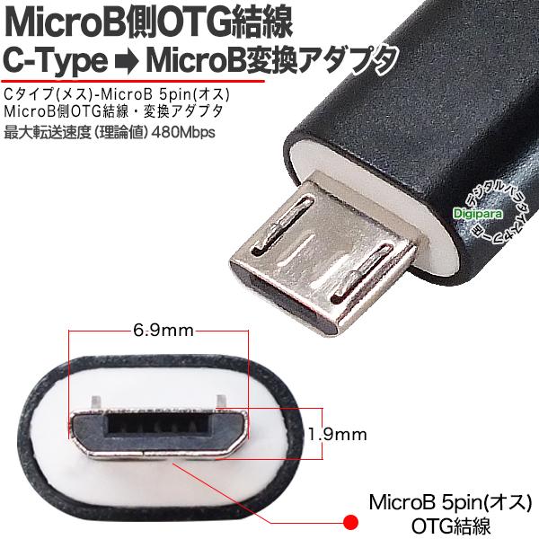 Type-C→MicroB変換アダプタ ZUUN USADC-M5MzcCFOTG MicroB側OTG