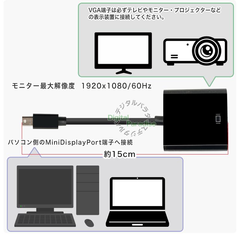 ミニDisplayPort→VGA変換ケーブル 15cm ミニディスプレイポート端子