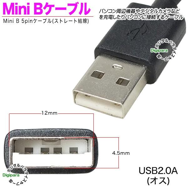 ミニＢ50cmケーブル デジカメ接続・周辺機器接続・カーナビ、ドラレコ接続用 USB2.0Aタイプ(オス)-MiniUSB(オス) MiniUSB(5pin) ZUUN ABzc05H｜tsuhan-express｜05