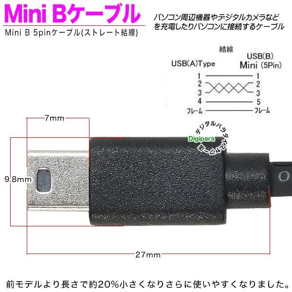 ミニＢ50cmケーブル デジカメ接続・周辺機器接続・カーナビ、ドラレコ接続用 USB2.0Aタイプ(オス)-MiniUSB(オス) MiniUSB(5pin) ZUUN ABzc05H｜tsuhan-express｜06