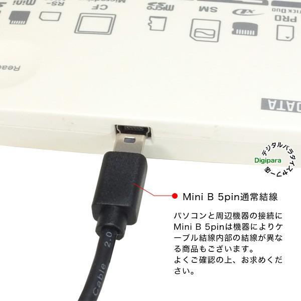 ミニＢ50cmケーブル デジカメ接続・周辺機器接続・カーナビ、ドラレコ接続用 USB2.0Aタイプ(オス)-MiniUSB(オス) MiniUSB(5pin) ZUUN ABzc05H｜tsuhan-express｜08