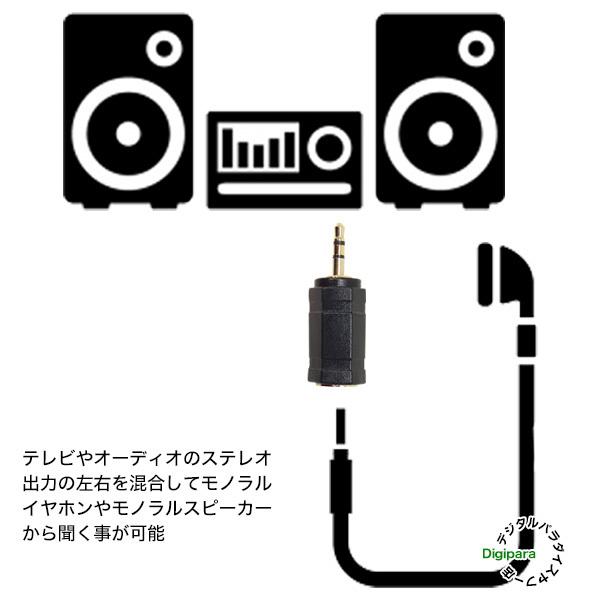 2.5mmモノラル⇔3極2.5mm変換アダプタ 2.5mmモノラル(メス) ⇔3極2.5mm