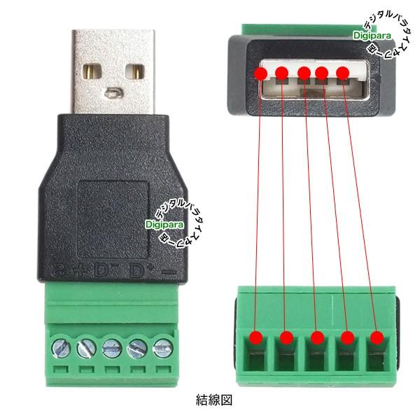 ダーツボード用USB変換器 Unidarts U2 ダーツボード用USB変換器 Unidarts U2