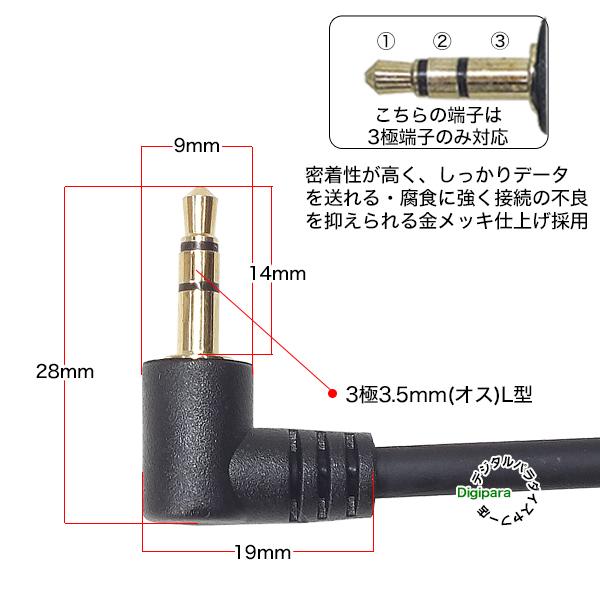 両側L型3.5mmオーディオケーブル1.5m 3極3.5mm直角(オス)⇔3極 両側L型3.5mmオーディオケーブル1.5m 3極3.5mm直角(オス)⇔3極