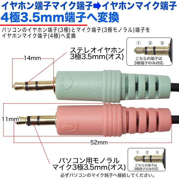 イヤホンマイク変換ケーブル 4極3.5mm→3極3.5mmヘッドホン+3極3.5mmマイク 長さ:約20cm ZOOM ネット会議 ZUUN 4-35FzcPG2｜tsuhan-express｜06