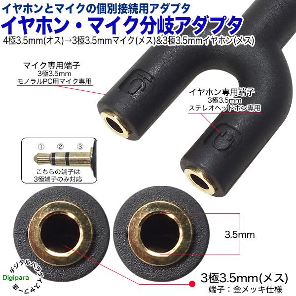 4極3.5mm→3極3.5mmオーディオ+3極3.5mmマイク分岐 4極3.5mm(オス)→3